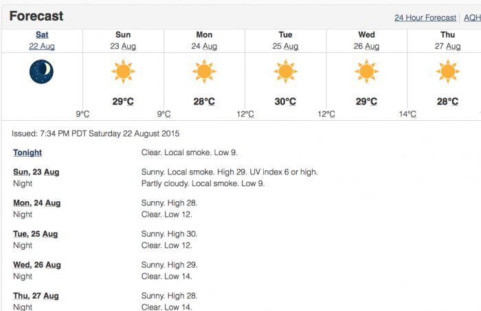 Just before bed last night the forecast should a hint of what might be coming.